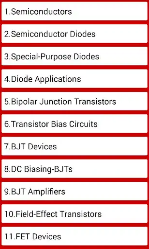 Play Electronics Engineering MCQs (+10,000) as an online game Electronics Engineering MCQs (+10,000) with UptoPlay