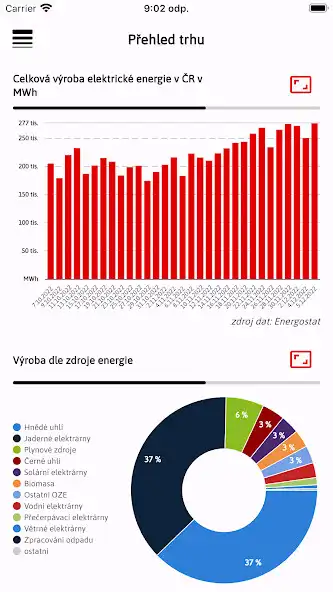 Play ELE Fantos as an online game online ELE Fantos with UptoPlay Play ELE Fantos as an online game ELE Fantos with UptoPlay