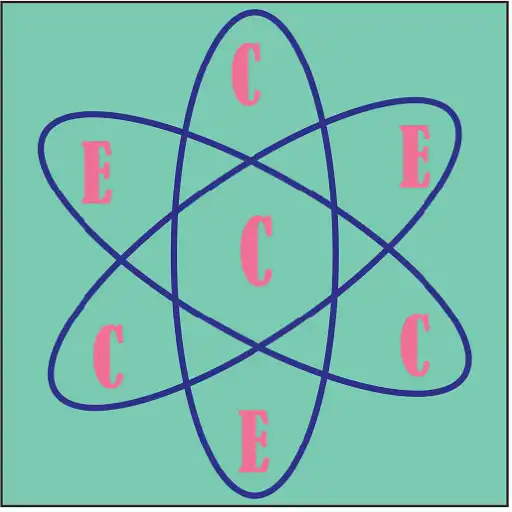 Play Elektron Chemical Elements APK Play Elektron Chemical Elements APK