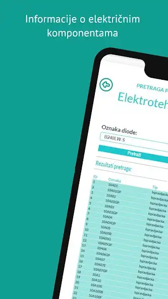 Play Elektrotehnicar Lite  and enjoy Elektrotehnicar Lite with UptoPlay