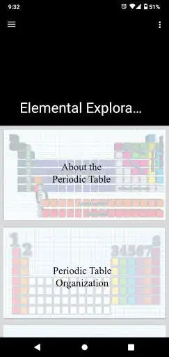 Play Elemental Exploration  and enjoy Elemental Exploration with UptoPlay