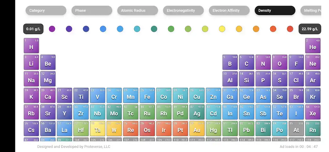 Play Elemental Rx - Periodic Table  and enjoy Elemental Rx - Periodic Table with UptoPlay