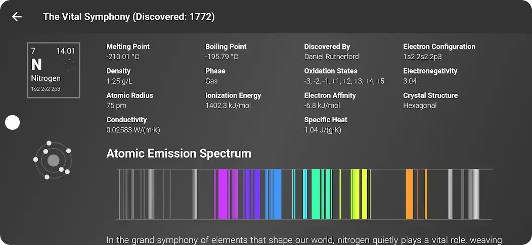 Play Elemental Rx - Periodic Table as an online game Elemental Rx - Periodic Table with UptoPlay