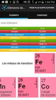 Play Elements Chemistry Play Elements Chemistry