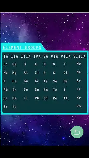 Play Elements Shooter  and enjoy Elements Shooter with UptoPlay