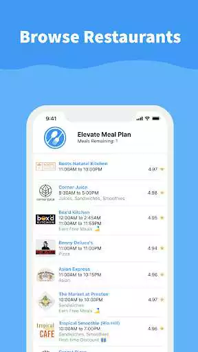 Play Elevate Meal Plan  and enjoy Elevate Meal Plan with UptoPlay