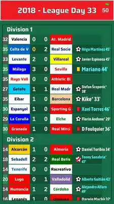 Play Elifoot 18