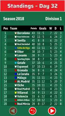 Play Elifoot 18