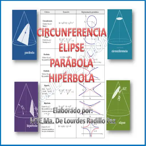 Play ELIPSE PARÁBOLA HIPÉRBOLA CIRC APK