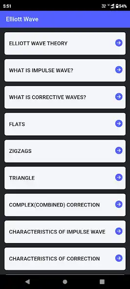 Play Elliott Wave Theory  and enjoy Elliott Wave Theory with UptoPlay