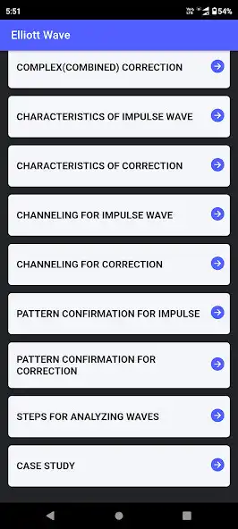 Play Elliott Wave Theory as an online game Elliott Wave Theory with UptoPlay