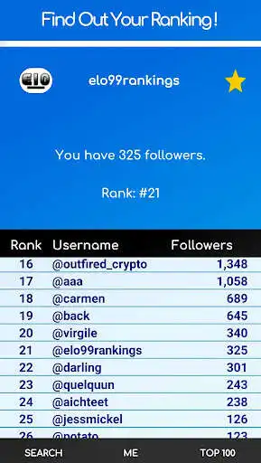 Play ELO99 Rankings - Top 100 Twitter Followers - Live as an online game ELO99 Rankings - Top 100 Twitter Followers - Live with UptoPlay