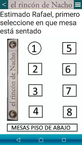Play El Rincon de Nacho as an online game El Rincon de Nacho with UptoPlay
