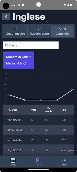 Play Elvetico Don Bosco  and enjoy Elvetico Don Bosco with UptoPlay