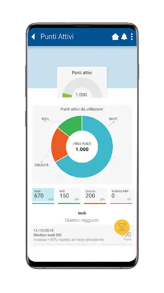 Play Elvid as an online game Elvid with UptoPlay