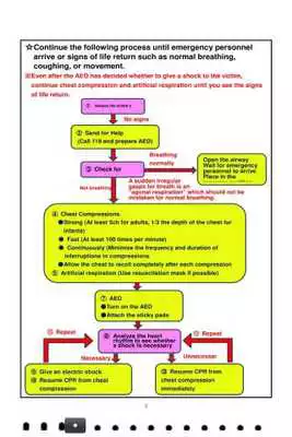 Play Emergency Treatment Guide