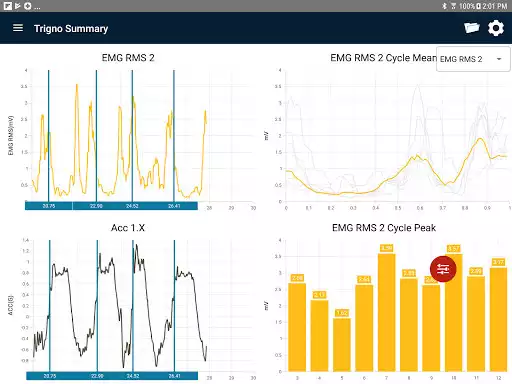 Play EMG Reports as an online game EMG Reports with UptoPlay