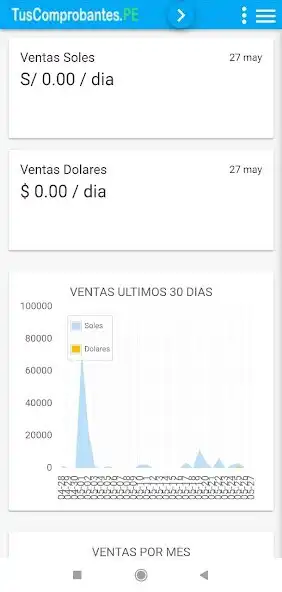 Play Emite Tus Comprobantes PE as an online game Emite Tus Comprobantes PE with UptoPlay