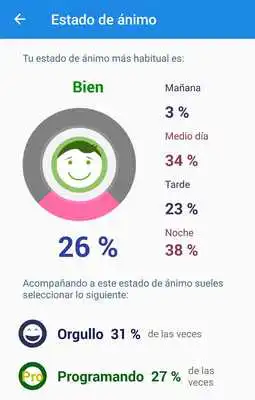 Play Emotionari