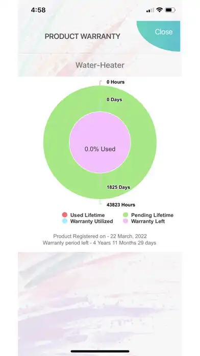 Play Empul Smart as an online game Empul Smart with UptoPlay