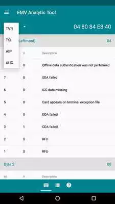 Play EMV Analytic Tool Play EMV Analytic Tool