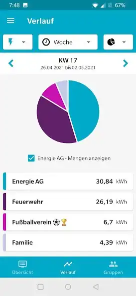 Play Energie AG: E-Fairteiler as an online game Energie AG: E-Fairteiler with UptoPlay