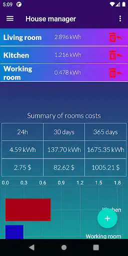 Play Energy cost - Photovoltaics as an online game online Energy cost - Photovoltaics with UptoPlay com.devdreams.energy.cost Play Energy cost - Photovoltaics as an online game Energy cost - Photovoltaics with UptoPlay