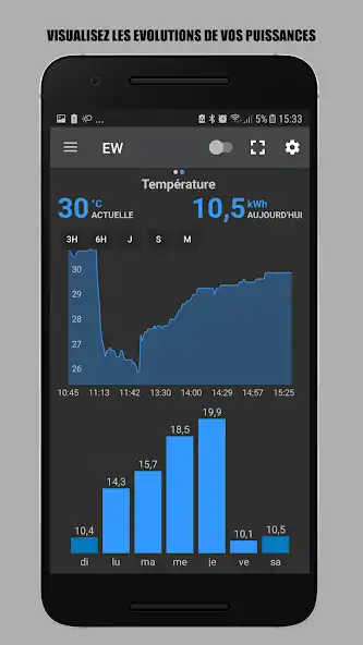 Play Energy Monitoring System (EMS)  and enjoy Energy Monitoring System (EMS) with UptoPlay