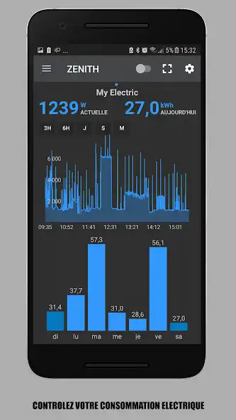 Play Energy Monitoring System (EMS) as an online game Energy Monitoring System (EMS) with UptoPlay