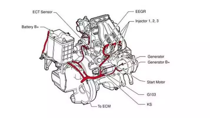 Play Engine Control  Module Circuit