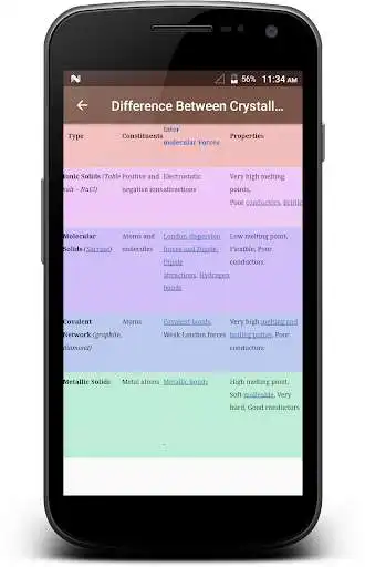 Play APK Engineering Physics  and enjoy Engineering Physics with UptoPlay com.engineering.engphysics
