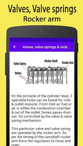 Play Engine Parts Name with Picture as an online game Engine Parts Name with Picture with UptoPlay