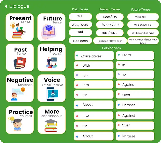 Play English Grammar (Full Course) as an online game online English Grammar (Full Course) with UptoPlay Play English Grammar (Full Course) as an online game English Grammar (Full Course) with UptoPlay