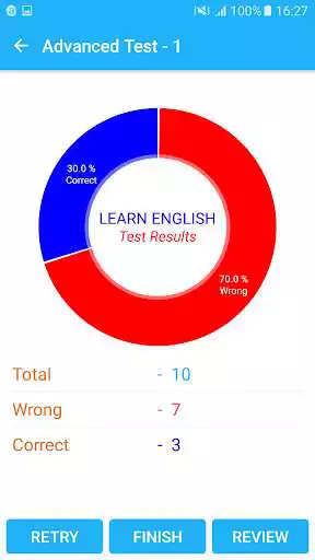 Play English Grammar Test - Offline as an online game English Grammar Test - Offline with UptoPlay