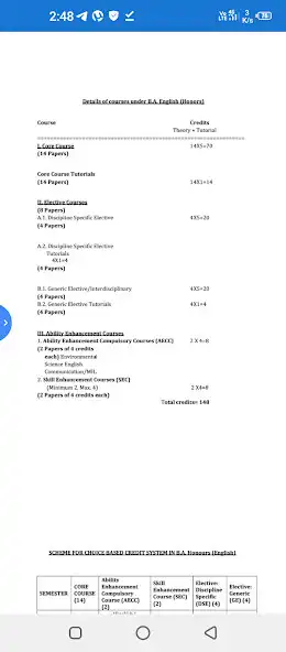 Play ENGLISH HONOURS SYLLABI as an online game ENGLISH HONOURS SYLLABI with UptoPlay