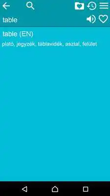 Play English Hungarian Dictionary F