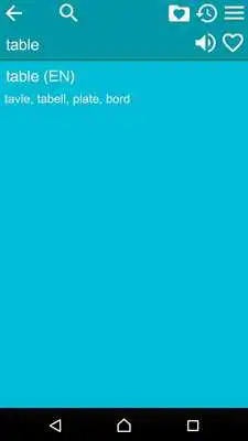Play English Norwegian Dictionary F