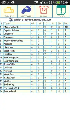Play English Premier League Results