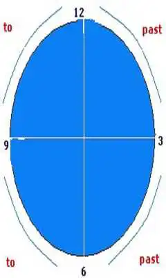 Play English Prepositions