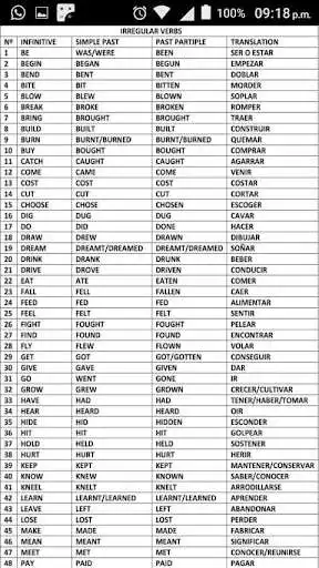 Play English Verb as an online game English Verb with UptoPlay