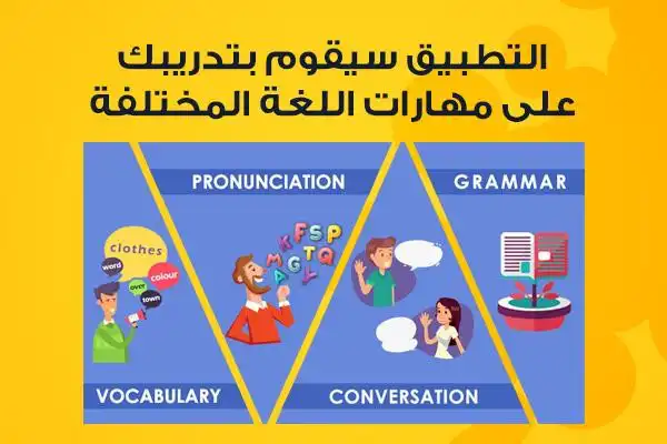 Play English With Nour - Get A New Job as an online game English With Nour - Get A New Job with UptoPlay