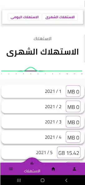 Play Eng Sadat as an online game Eng Sadat with UptoPlay