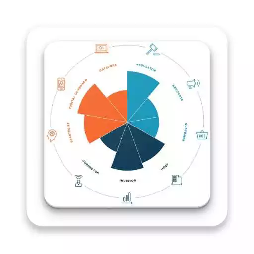 Play Entrepreneurship Development APK Play Entrepreneurship Development APK