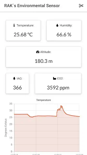 Play EnvironMeter  and enjoy EnvironMeter with UptoPlay
