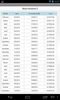 Play enVision Mobile