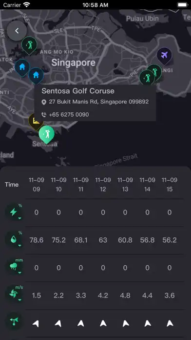 Play EnWeather as an online game EnWeather with UptoPlay