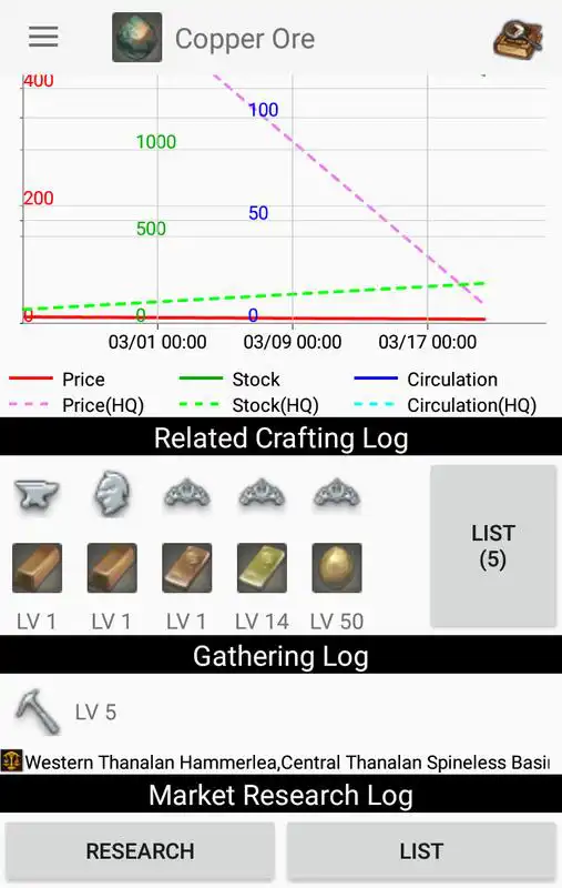 Play Eorzea Market Note (FFXIV) Play Eorzea Market Note (FFXIV)