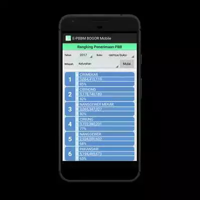 Play e-PBBM Kabupaten Bogor Play e-PBBM Kabupaten Bogor