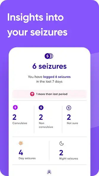 Play Epsy - for seizures  epilepsy  and enjoy Epsy - for seizures  epilepsy with UptoPlay