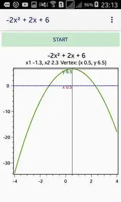 Play Equation Plotter